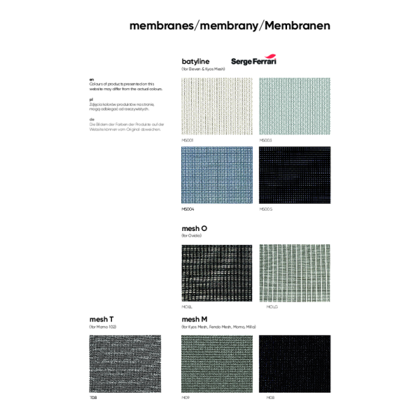 membrany - sampler 2025-07